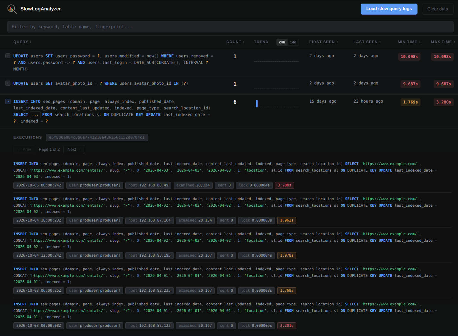 SlowLogAnalyzer showing an analyzed slow query log